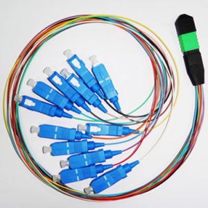 fiber optic connector termination